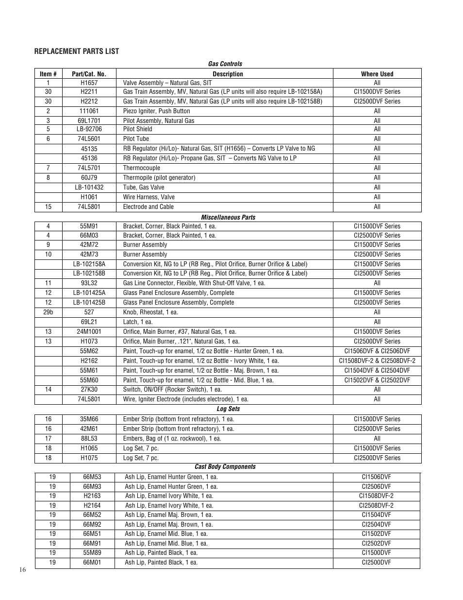 Lennox Hearth CI2500DVF User Manual | Page 16 / 20