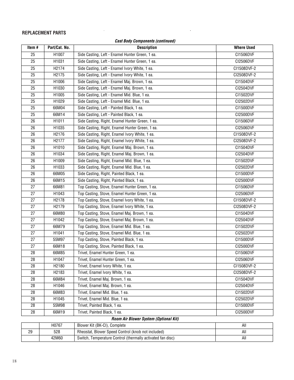 Lennox Hearth CI2500DVF User Manual | Page 18 / 20