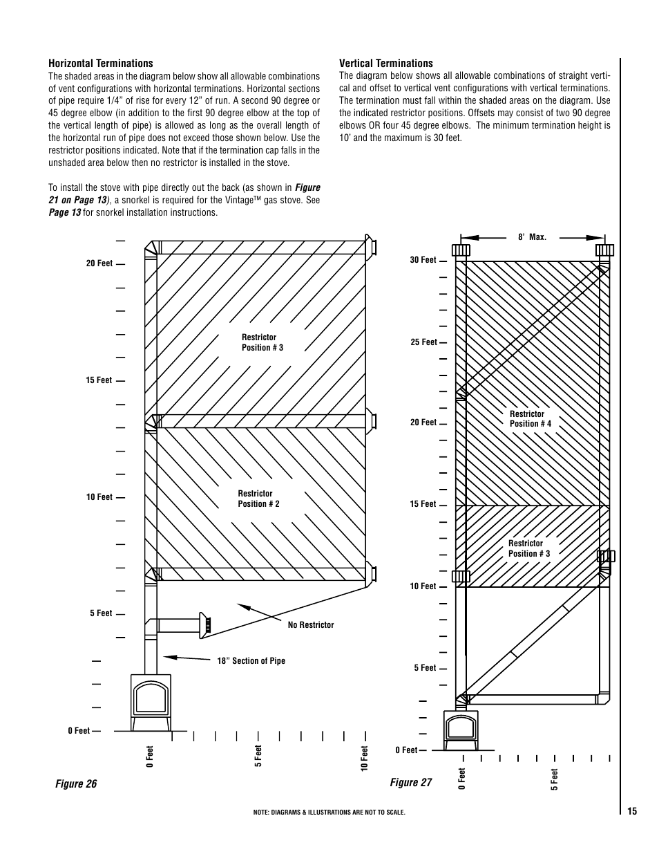 Lennox Hearth ELITE VIN User Manual | Page 15 / 30