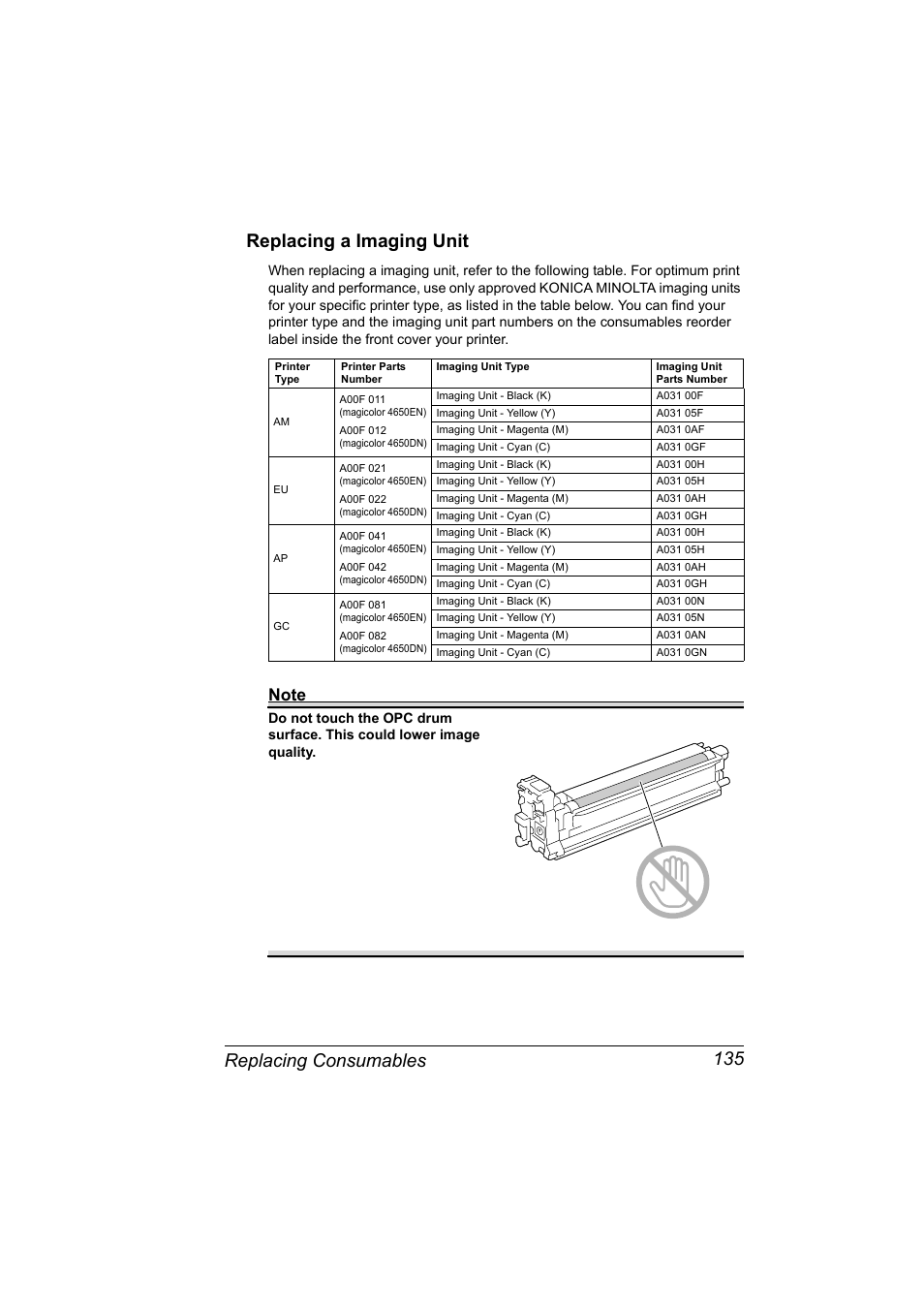 Replacing a imaging unit, Replacing a imaging unit 135, Replacing consumables 135 replacing a imaging unit | Lennox Hearth MAGICOLOR 4650EN User Manual | Page 149 / 260