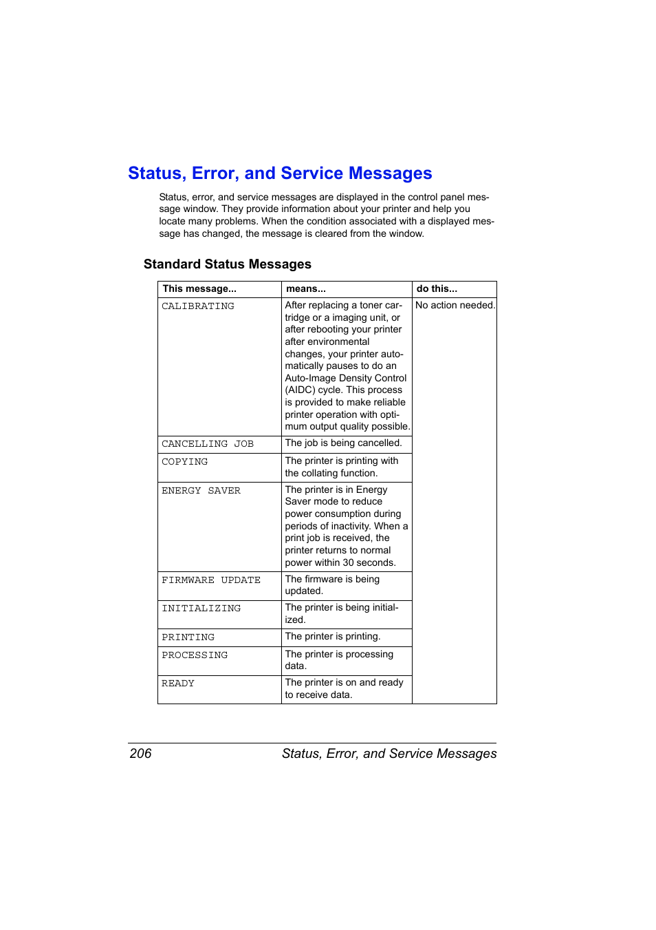 Status, error, and service messages, Standard status messages, Status, error, and service messages 206 | Standard status messages 206 | Lennox Hearth MAGICOLOR 4650EN User Manual | Page 220 / 260