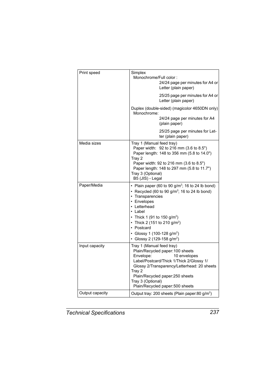 Technical specifications 237 | Lennox Hearth MAGICOLOR 4650EN User Manual | Page 251 / 260