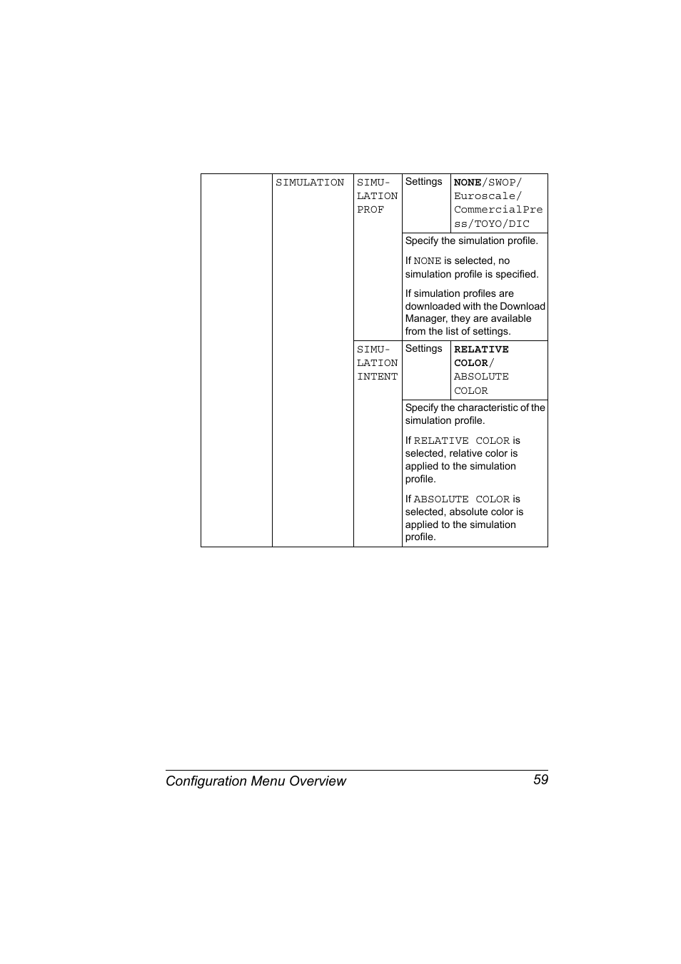 Configuration menu overview 59 | Lennox Hearth MAGICOLOR 4650EN User Manual | Page 73 / 260