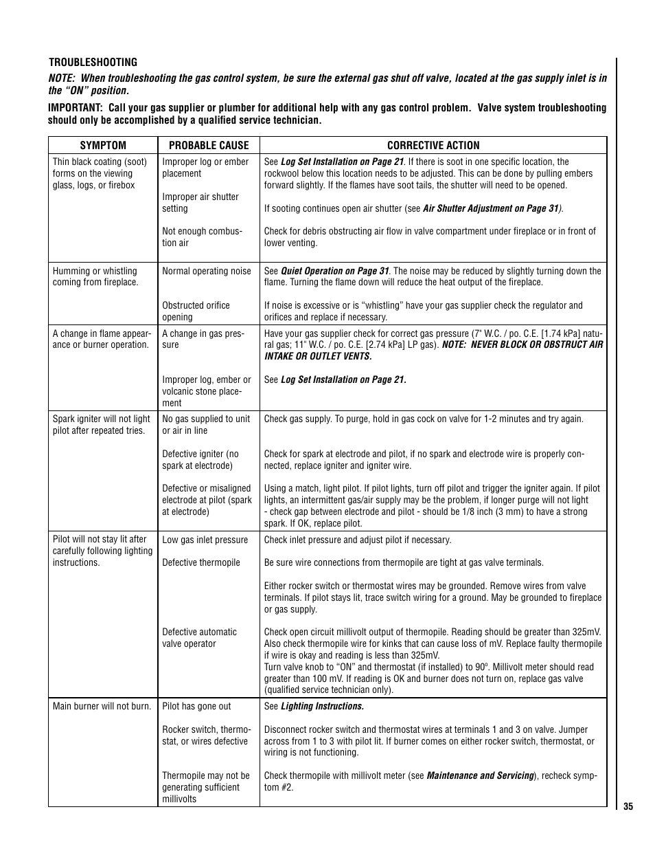 Lennox Hearth C42 User Manual | Page 35 / 40