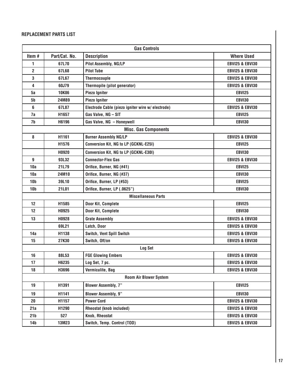 Lennox Hearth ELITE EBVI30US User Manual | Page 17 / 20