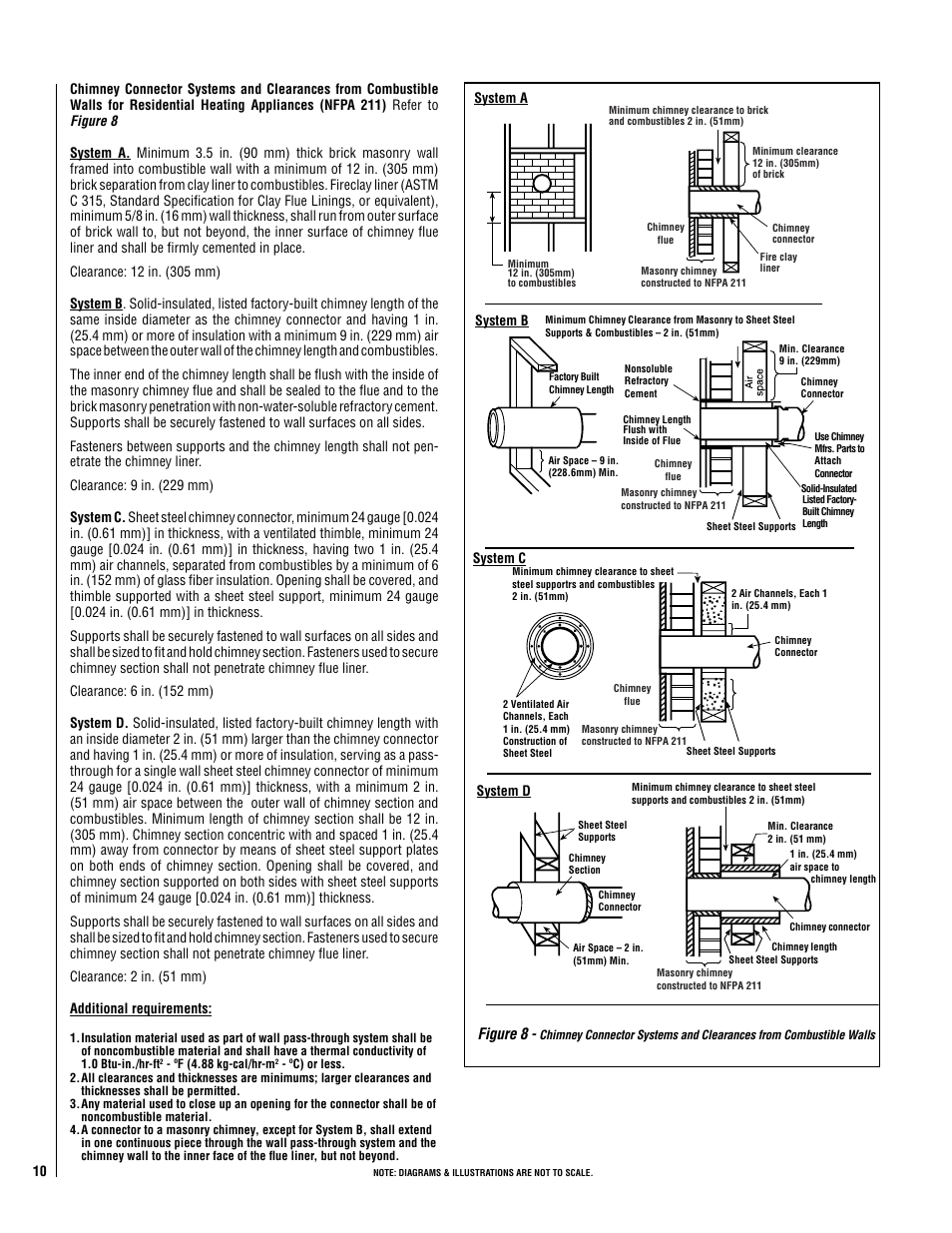 Figure 8 | Lennox Hearth PERFORMER SWS210 User Manual | Page 10 / 34