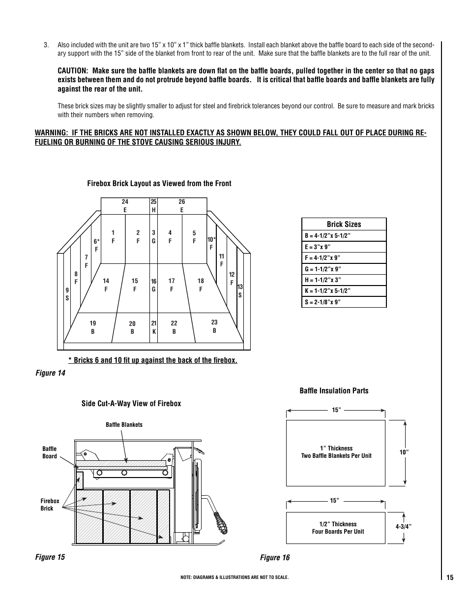 Lennox Hearth PERFORMER SWS210 User Manual | Page 15 / 34