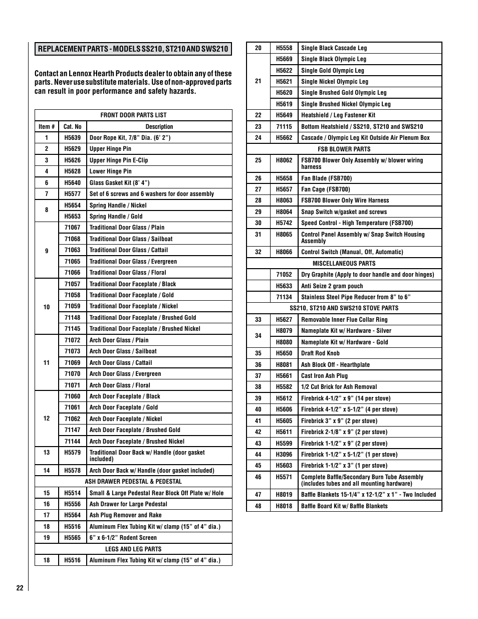 Lennox Hearth PERFORMER SWS210 User Manual | Page 22 / 34