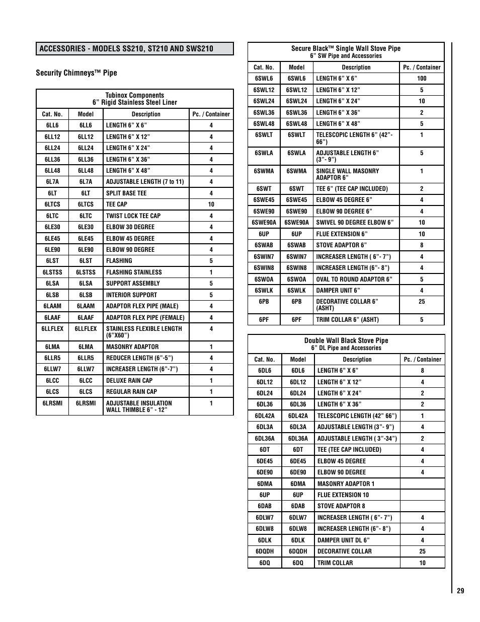 Lennox Hearth PERFORMER SWS210 User Manual | Page 29 / 34