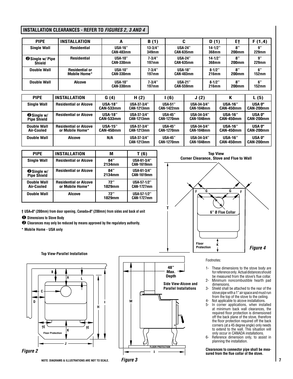 Lennox Hearth PERFORMER SWS210 User Manual | Page 7 / 34