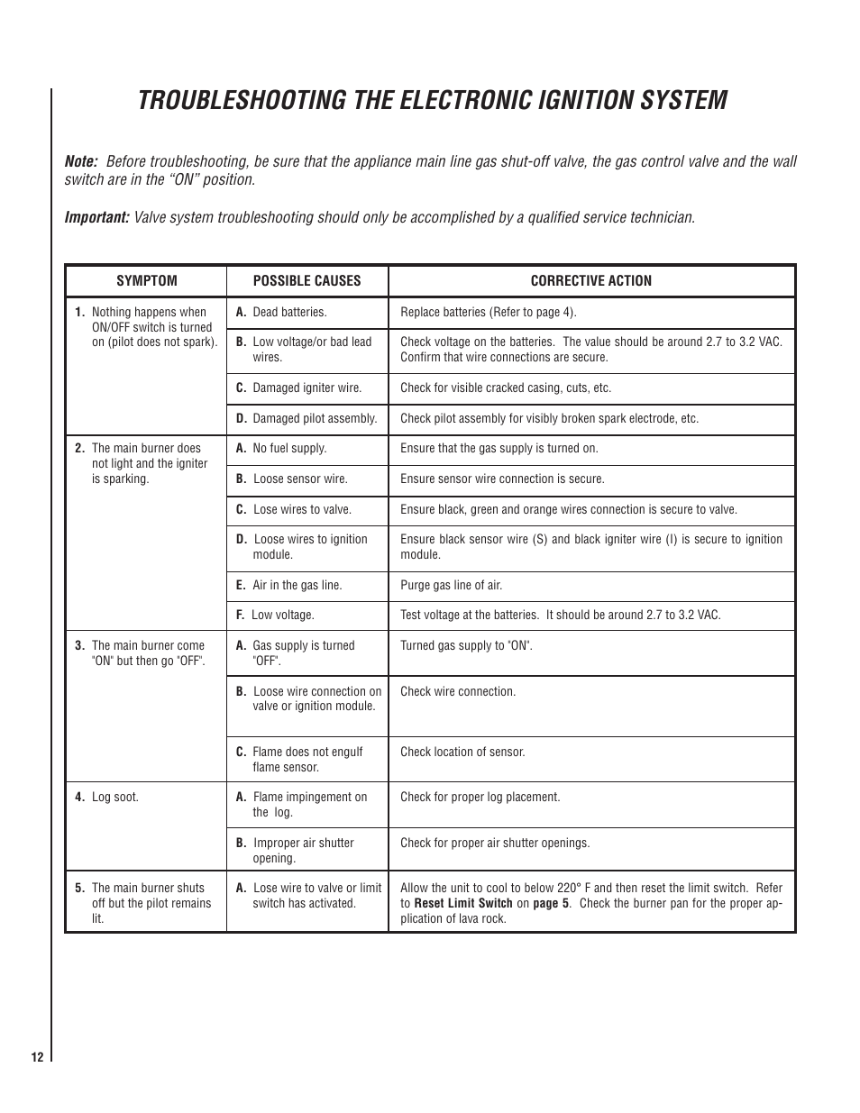 Troubleshooting the electronic ignition system | Lennox Hearth ELITE E36ODGPE-H User Manual | Page 12 / 16