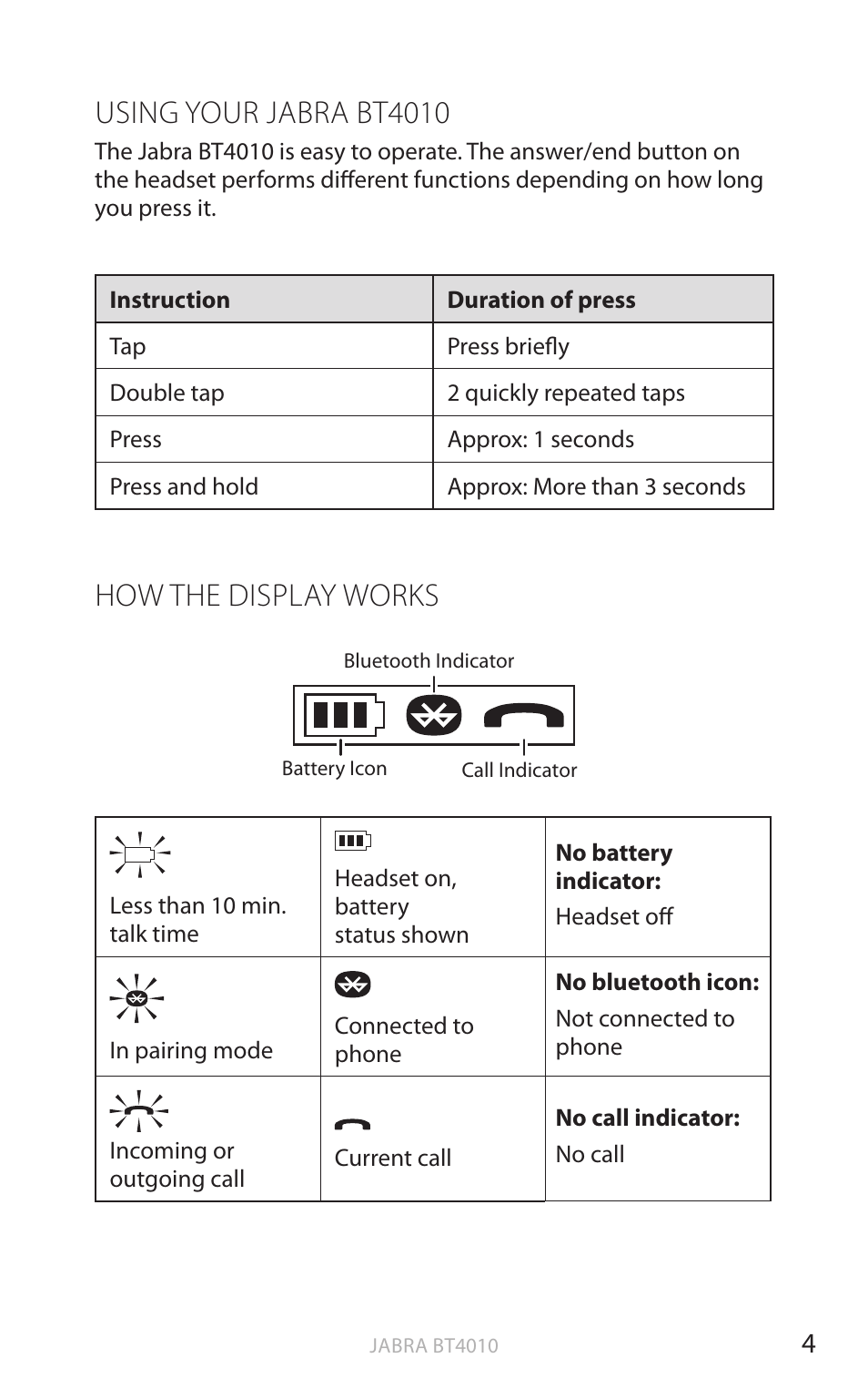 English, Using your jabra bt4010, How the display works | Lennox Hearth BT4010 User Manual | Page 5 / 16