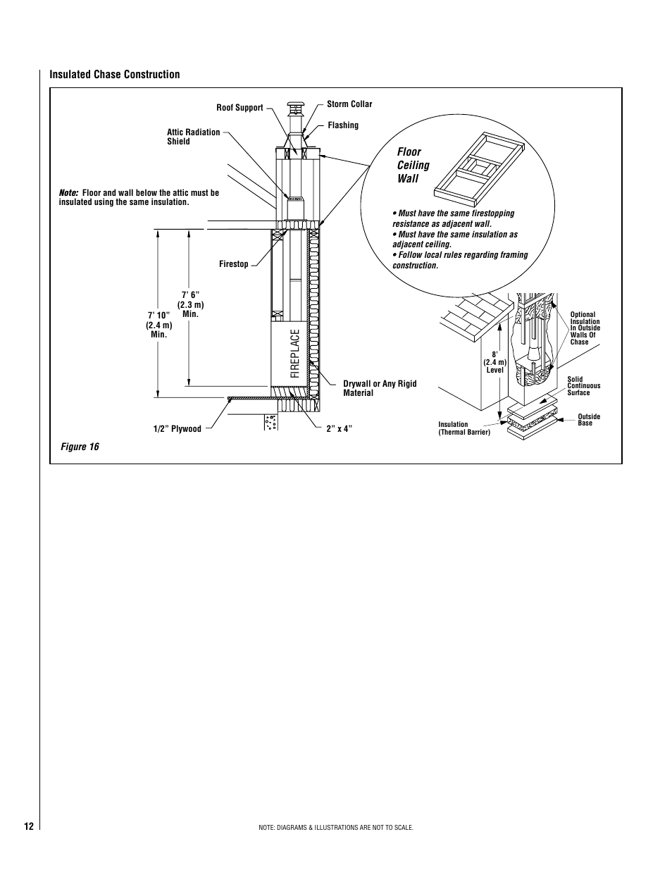 Insulated chase construction floor ceiling wall, Fireplace | Lennox Hearth Cambria User Manual | Page 12 / 26