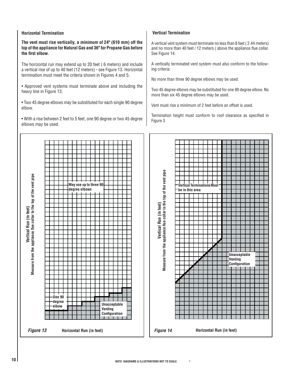 Figure 13, Vertical run (in feet), Horizontal run (in feet) | Lennox Hearth 775 User Manual | Page 10 / 18