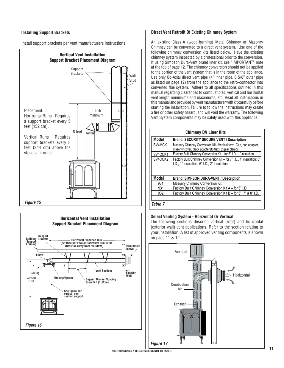 Lennox Hearth 775 User Manual | Page 11 / 18