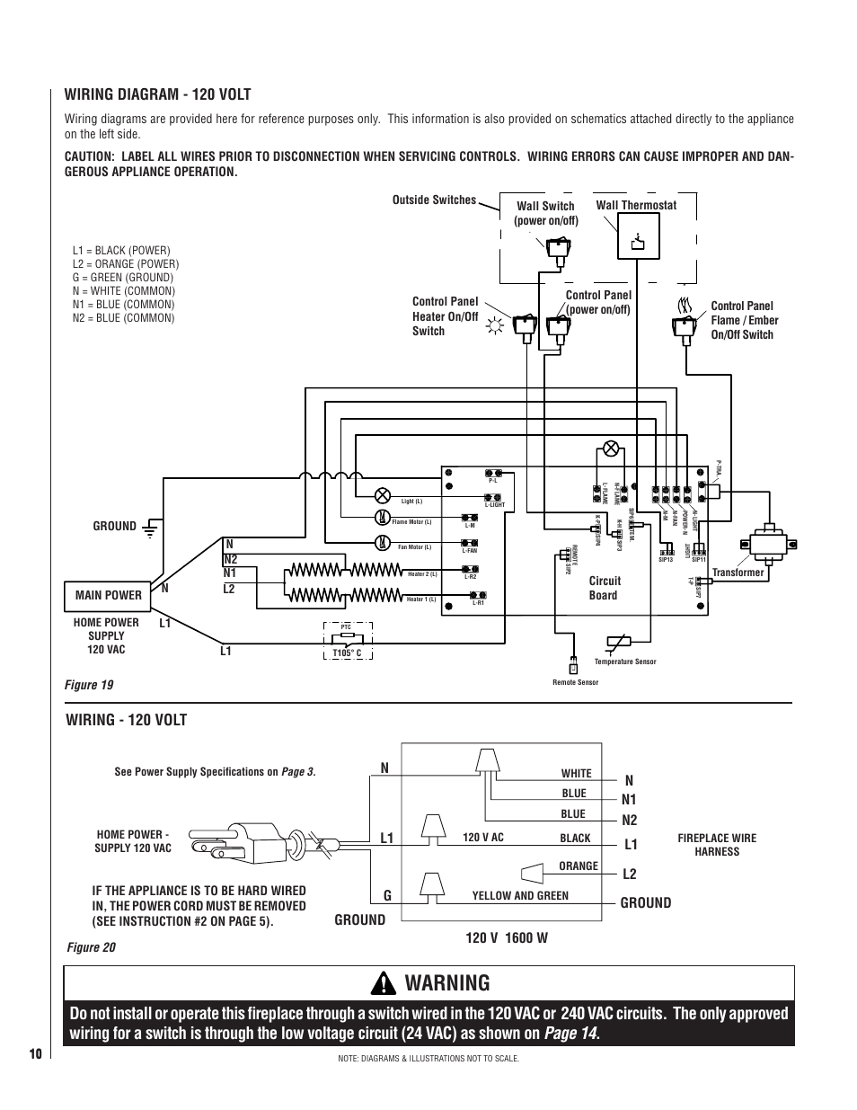 Warning, Wiring diagram - 120 volt, Wiring - 120 volt | Nl1 ground, Ground g | Lennox Hearth LENNOX MPE-33R User Manual | Page 10 / 20