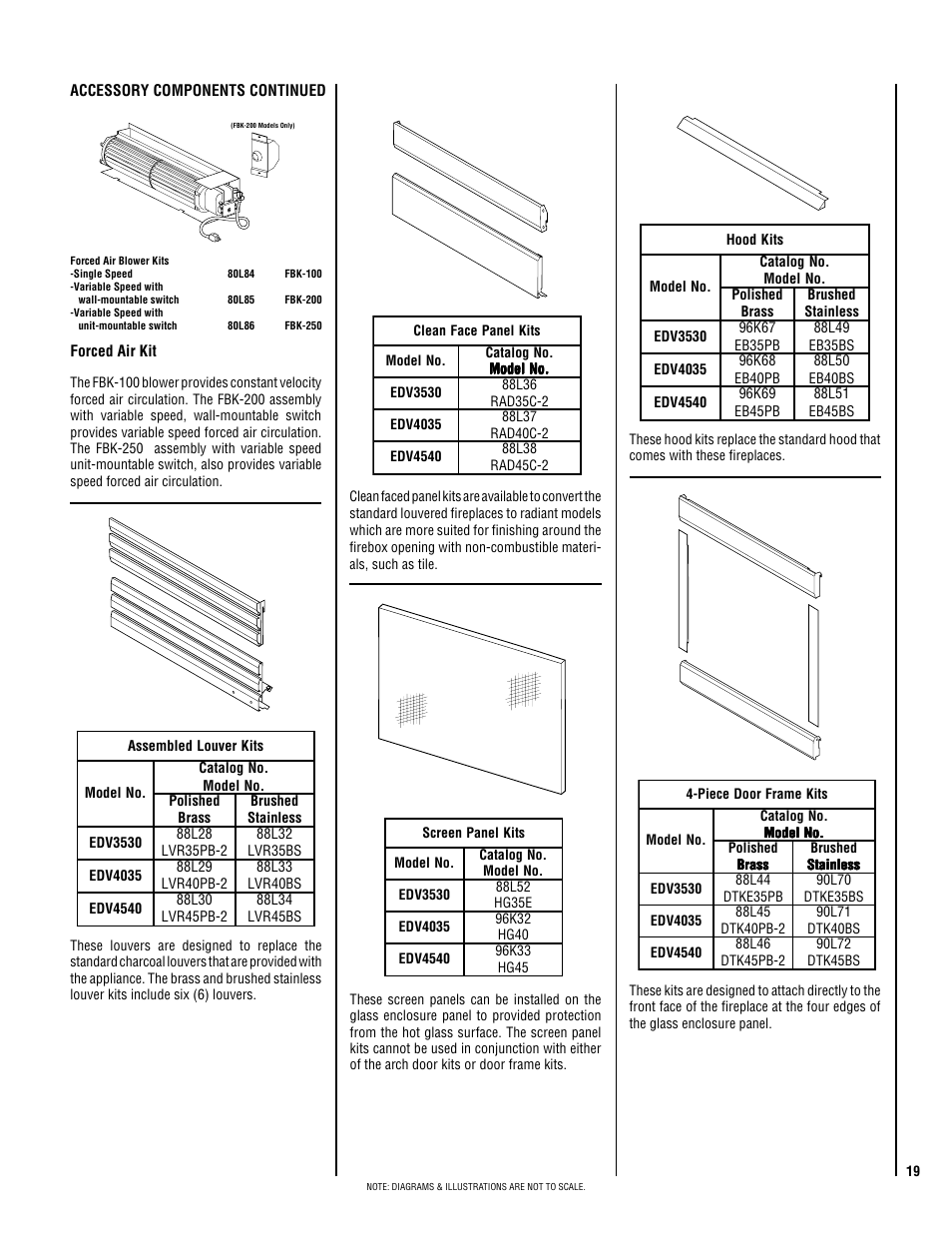 Lennox Hearth ELITE EDV3530CNM-B User Manual | Page 19 / 32