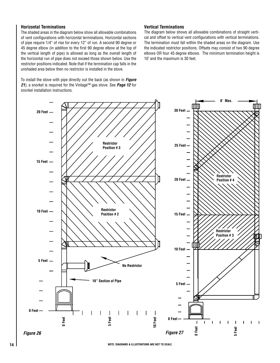 Lennox Hearth VIN User Manual | Page 14 / 28