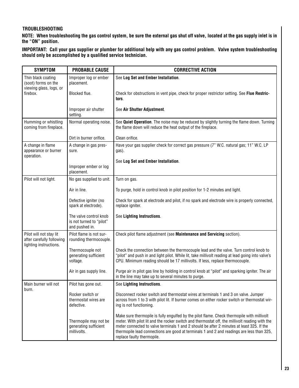 Lennox Hearth VIN User Manual | Page 23 / 28