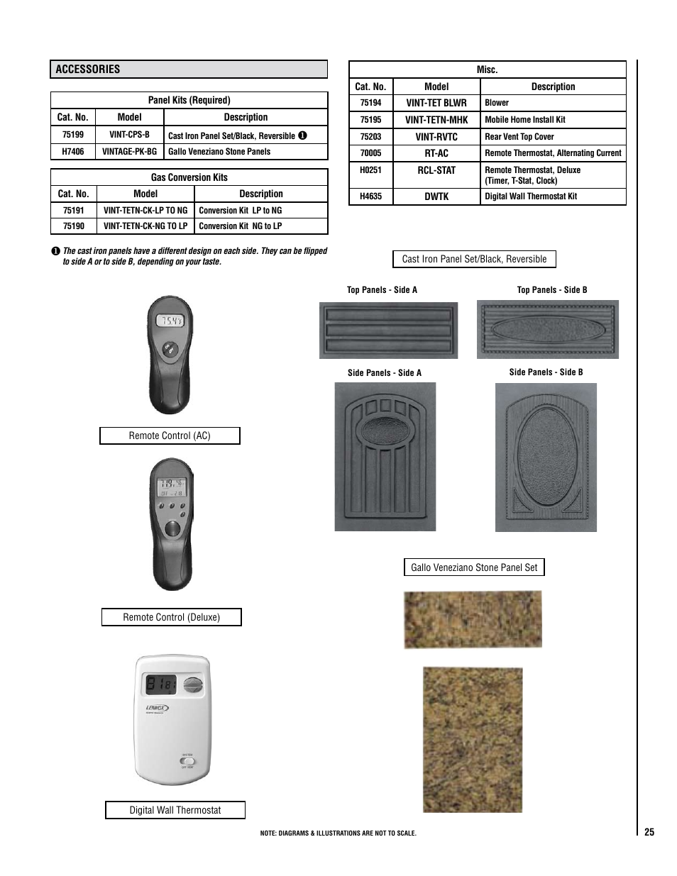 Lennox Hearth VIN User Manual | Page 25 / 28