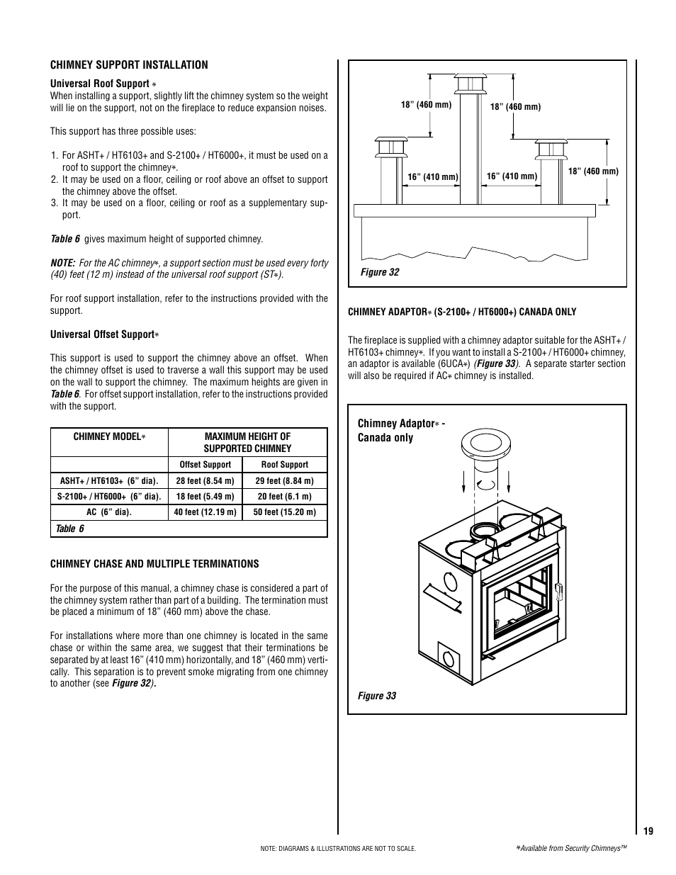Lennox Hearth Ladera-BN User Manual | Page 19 / 26