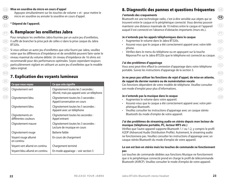 Remplacer les oreillettes jabra | Lennox Hearth BT 320S User Manual | Page 14 / 76