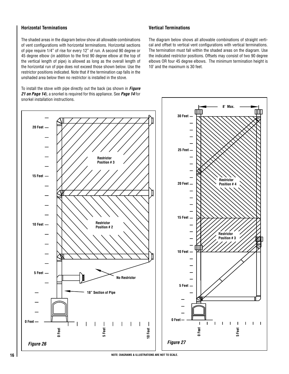 Lennox Hearth ELITE VINT-DVS-U User Manual | Page 16 / 32