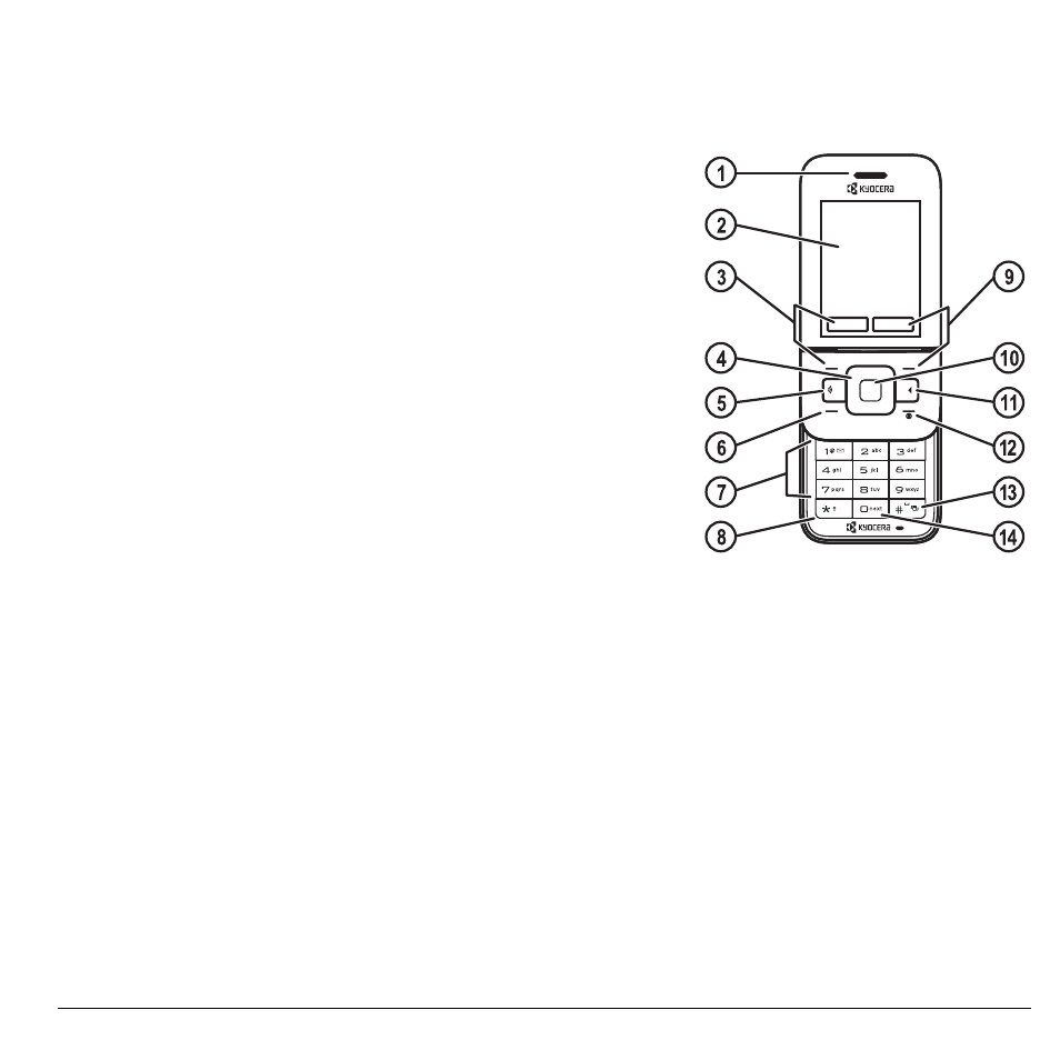 Phone overview, Get to know your phone | Lennox Hearth LAYLO M1400 User Manual | Page 11 / 92