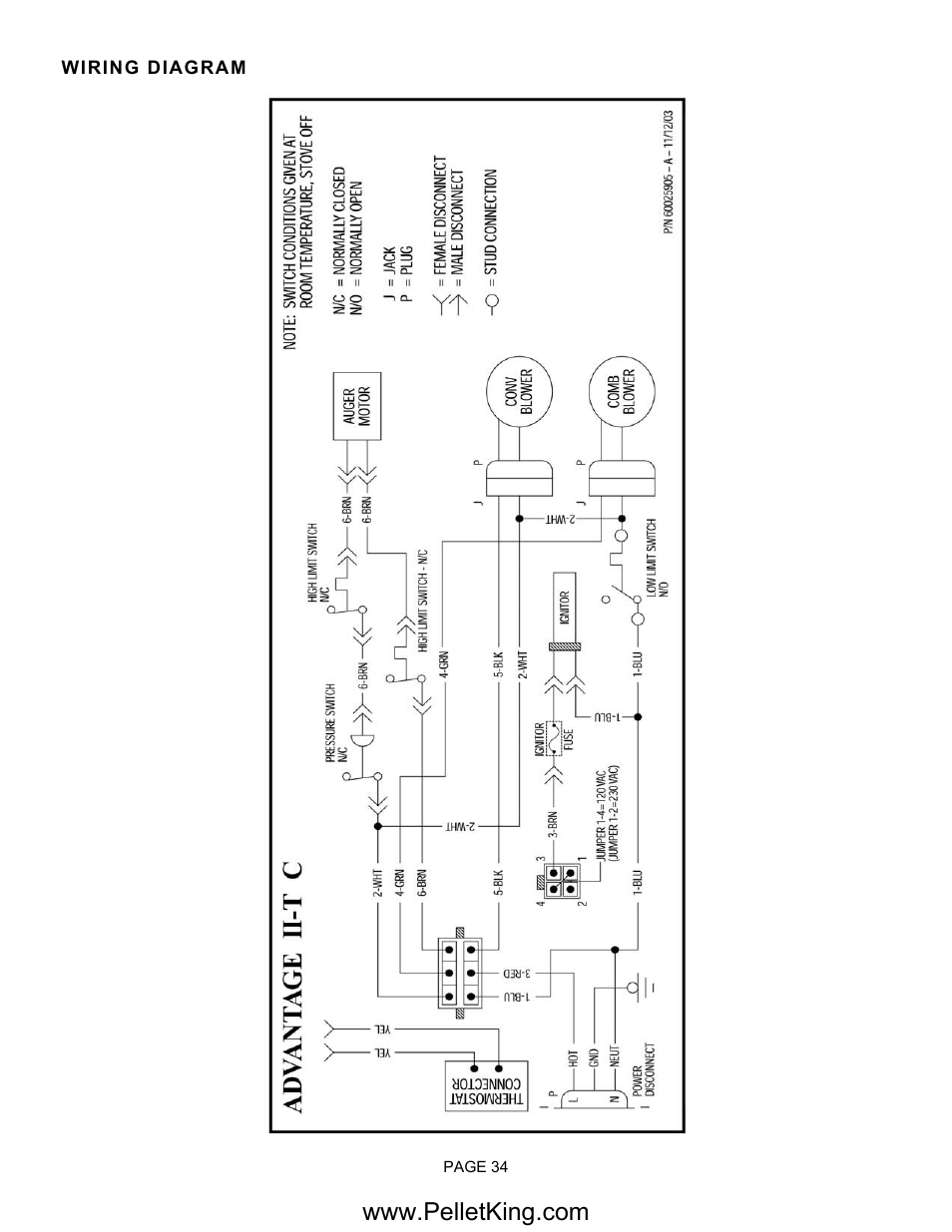 Lennox Hearth II-T C FS User Manual | Page 34 / 48