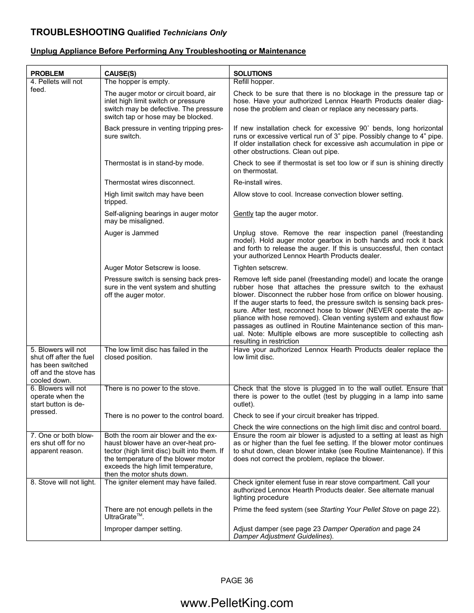 Troubleshooting | Lennox Hearth II-T C FS User Manual | Page 36 / 48