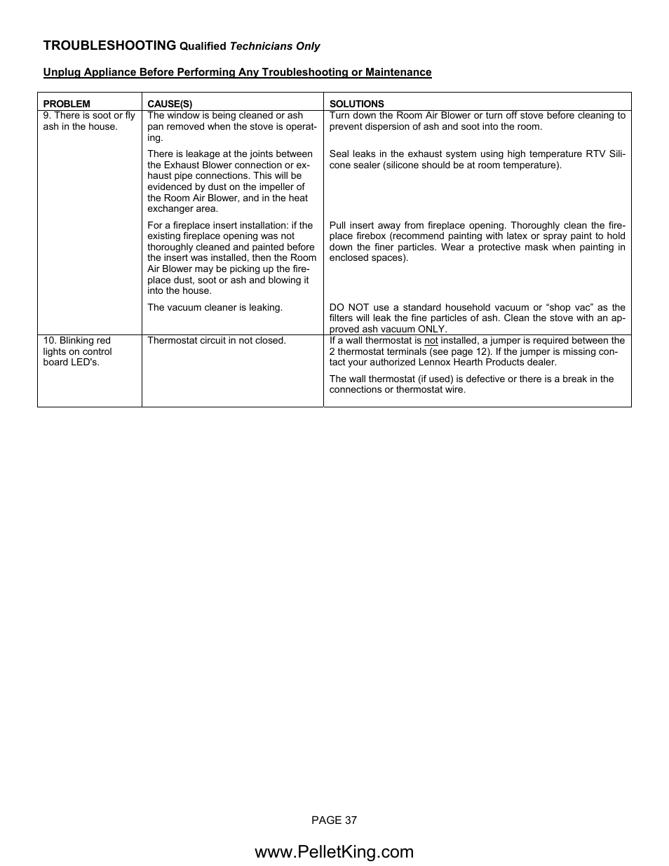 Troubleshooting | Lennox Hearth II-T C FS User Manual | Page 37 / 48