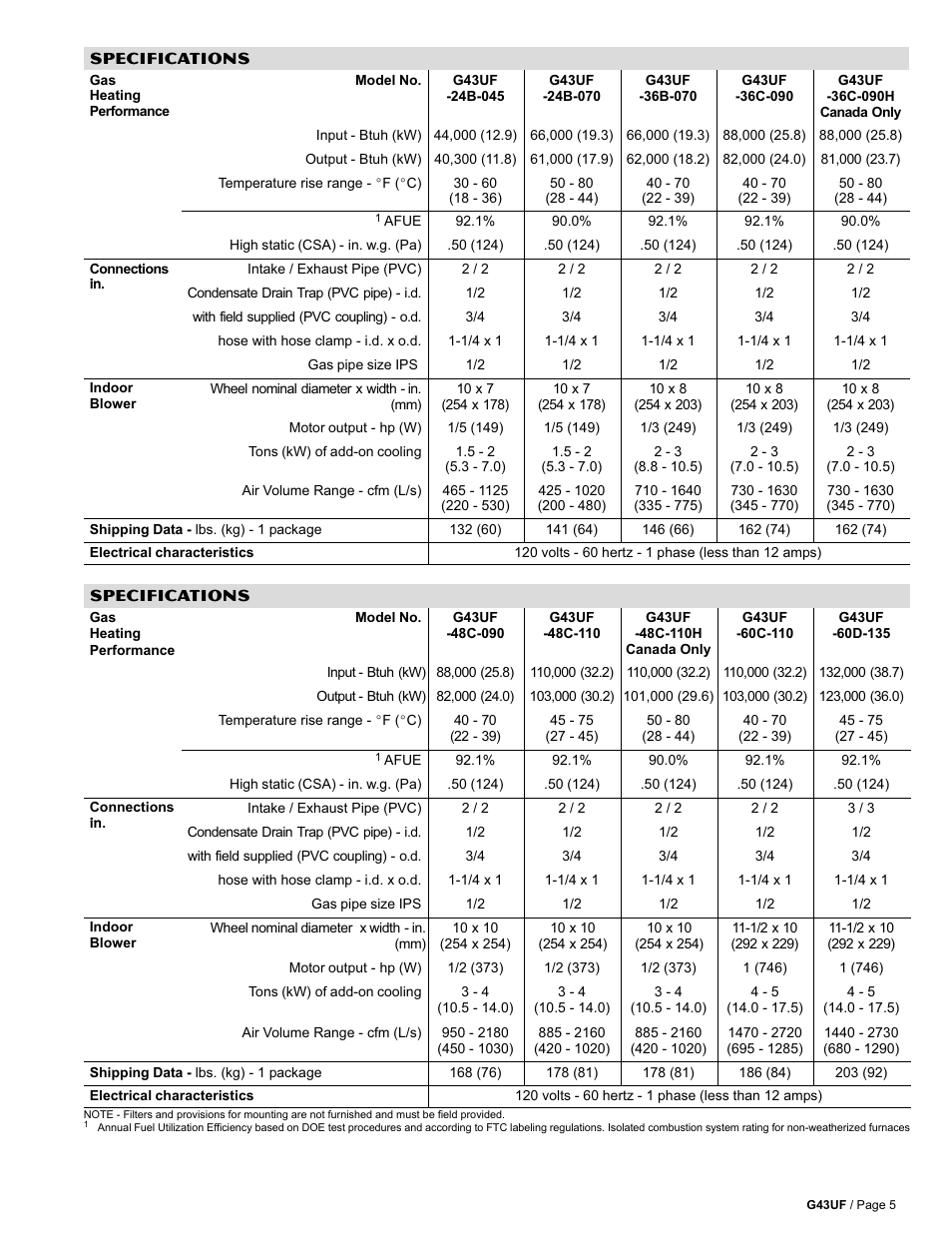Specifications | Lennox Hearth G43UF User Manual | Page 5 / 16