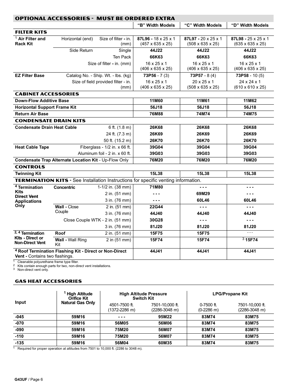 Optional accessories | Lennox Hearth G43UF User Manual | Page 6 / 16