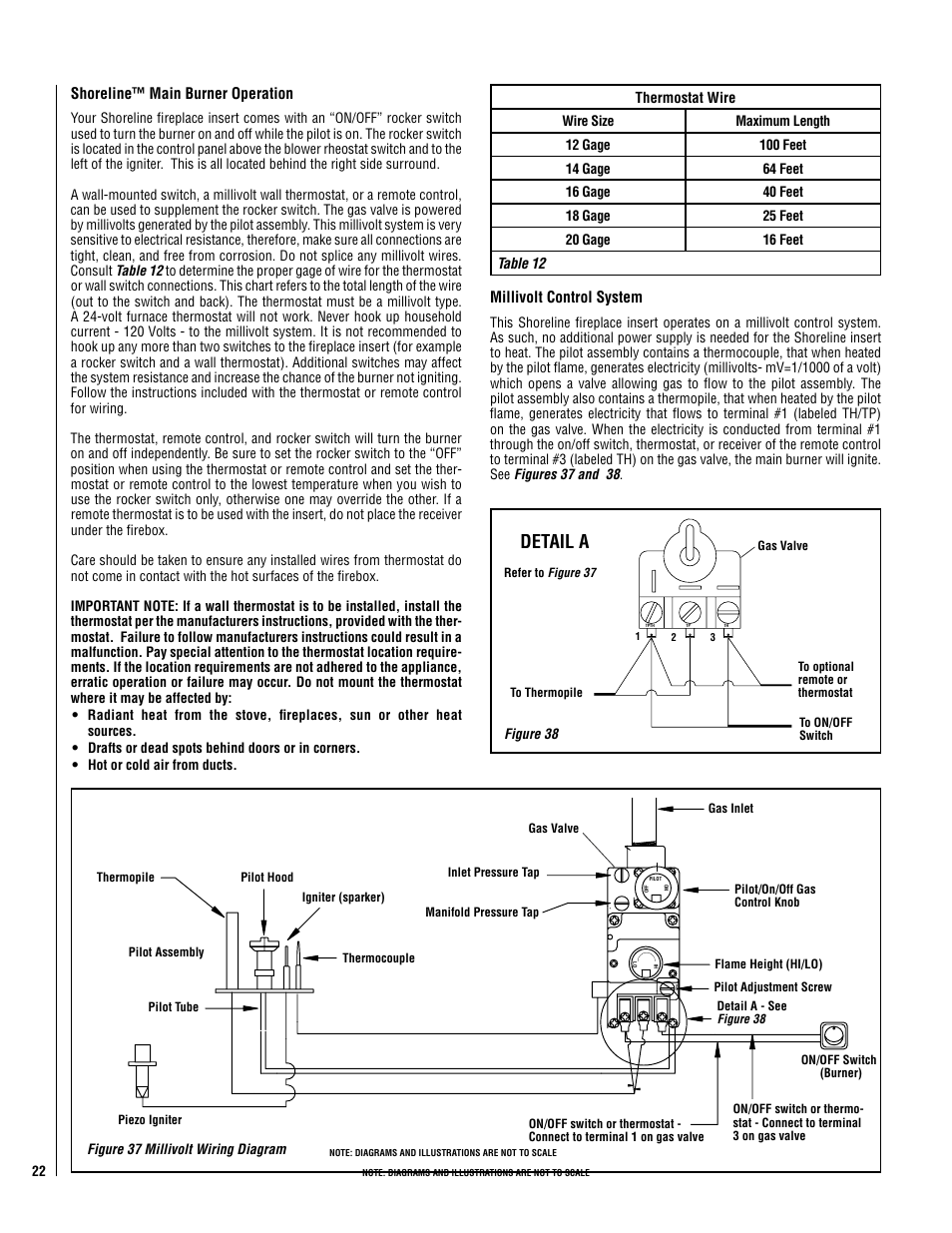 Detail a | Lennox Hearth Shoreline 33/40 DV INS User Manual | Page 22 / 38