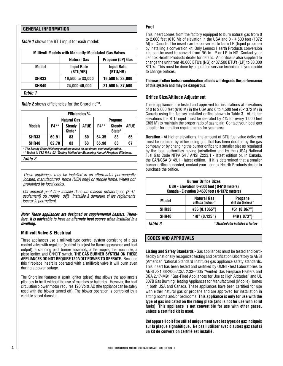 Lennox Hearth Shoreline 33/40 DV INS User Manual | Page 4 / 38