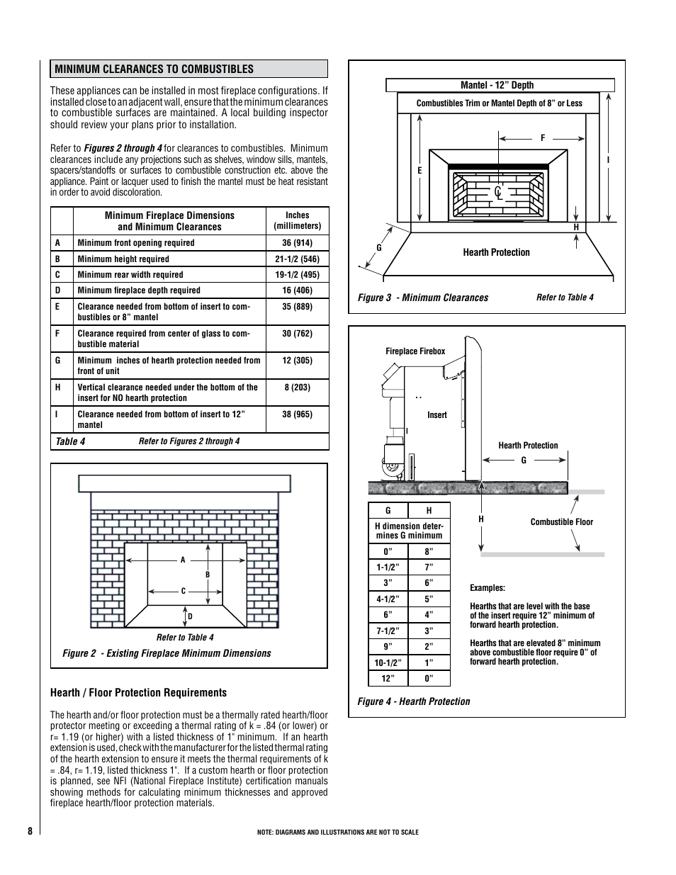 Lennox Hearth Shoreline 33/40 DV INS User Manual | Page 8 / 38