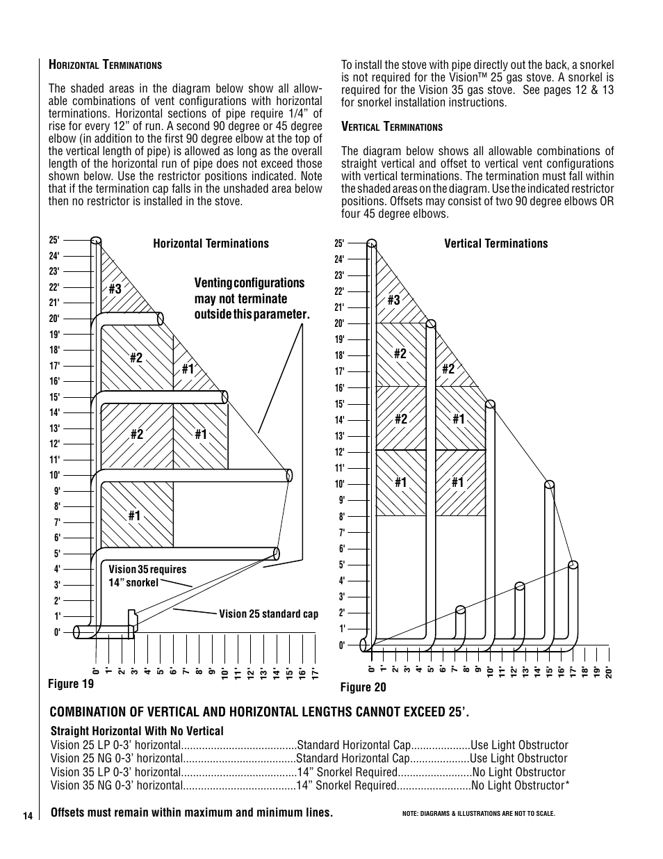 Lennox Hearth Gas Stove User Manual | Page 14 / 30