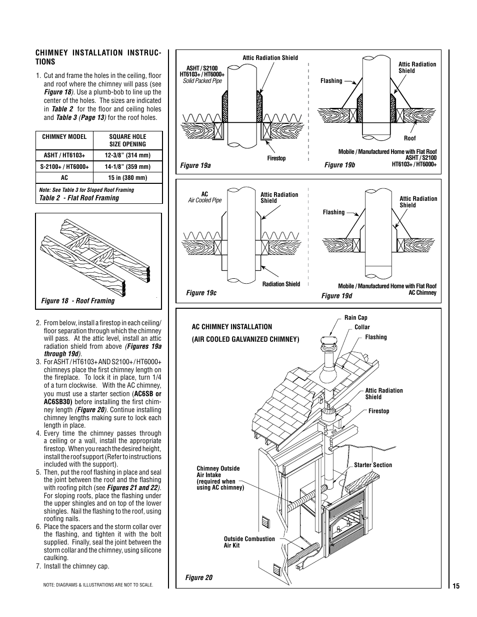 Lennox Hearth Brentwood SP User Manual | Page 15 / 24