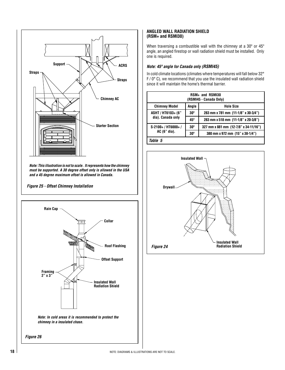 Lennox Hearth Brentwood SP User Manual | Page 18 / 24