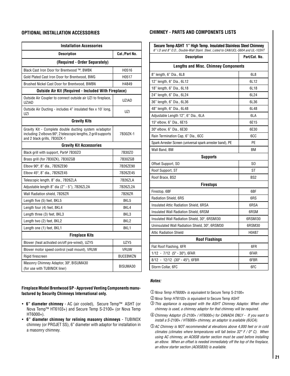 Lennox Hearth Brentwood SP User Manual | Page 21 / 24