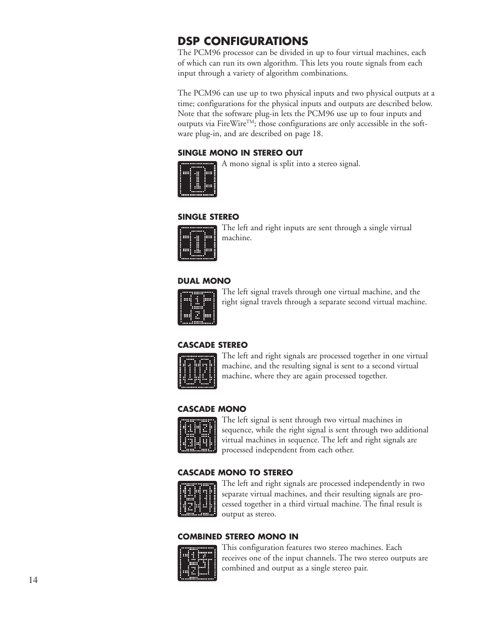 Dsp configurations | Lexicon Reverb/Effects Processor PCM96 User Manual | Page 20 / 68