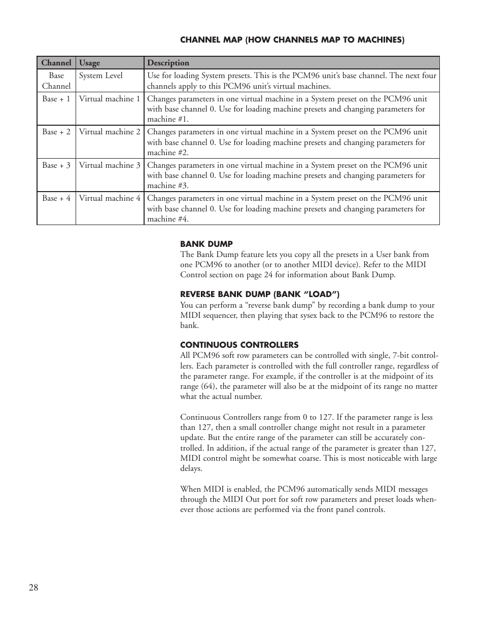 Lexicon Reverb/Effects Processor PCM96 User Manual | Page 34 / 68