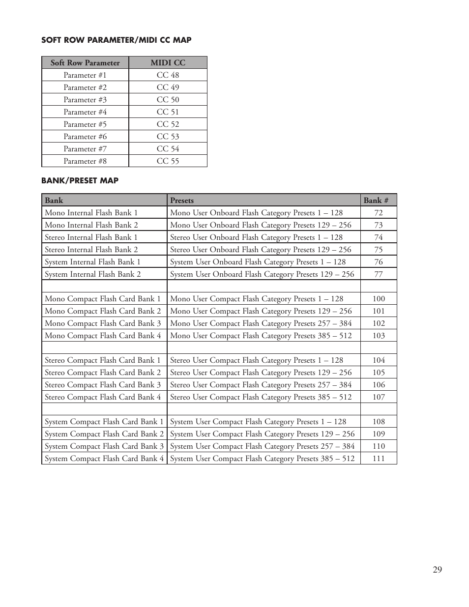 Lexicon Reverb/Effects Processor PCM96 User Manual | Page 35 / 68