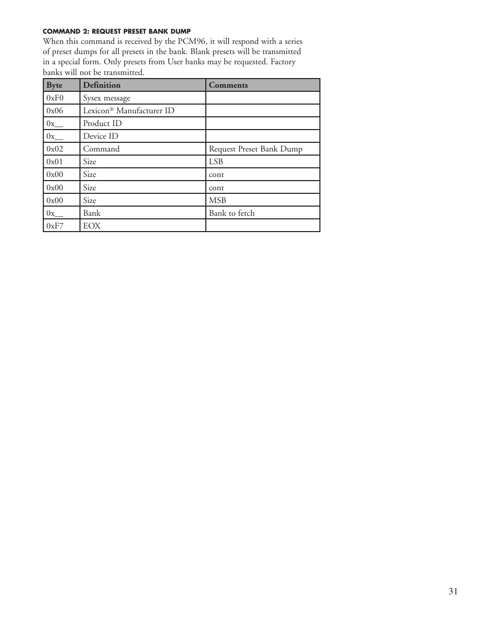 Lexicon Reverb/Effects Processor PCM96 User Manual | Page 37 / 68