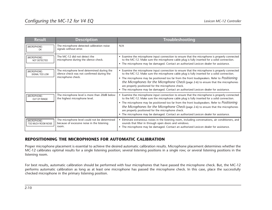 Configuring the mc-12 for v4 eq, Troubleshooting description result | Lexicon Controller Version 4 EQ MC-12 User Manual | Page 24 / 42
