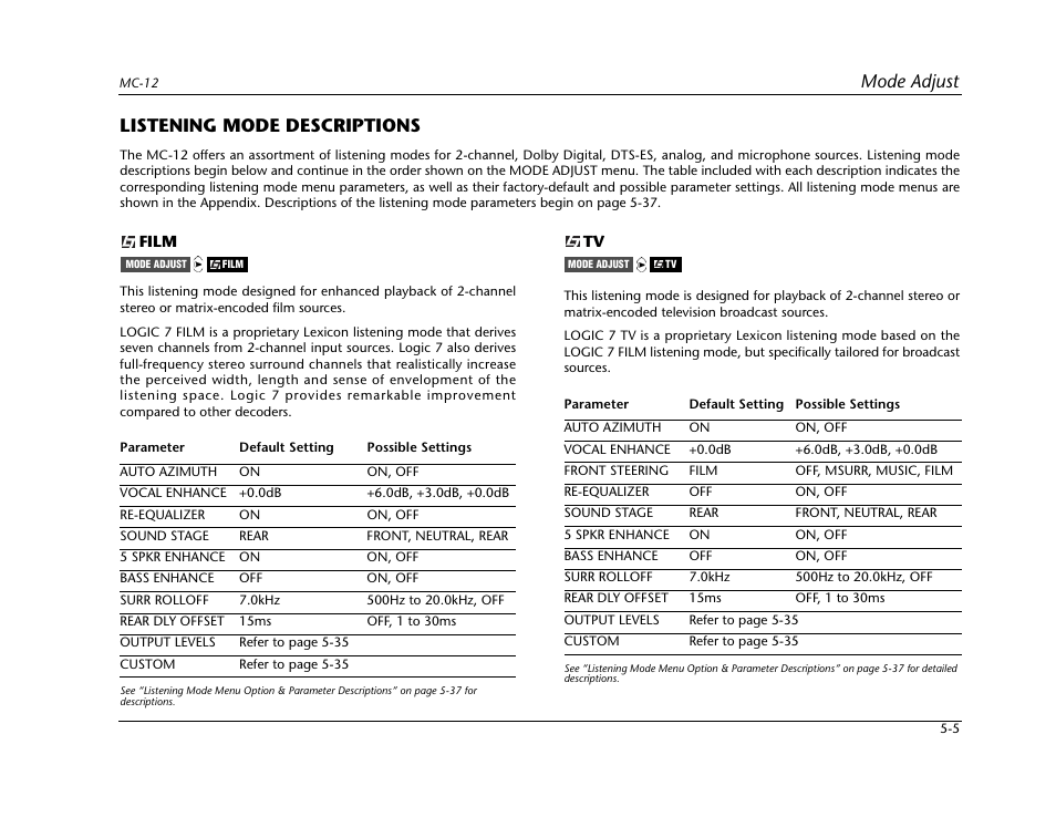 Listening mode descriptions -5, Mode adjust, Listening mode descriptions | Lexicon Digital Controller MC-12 User Manual | Page 131 / 208