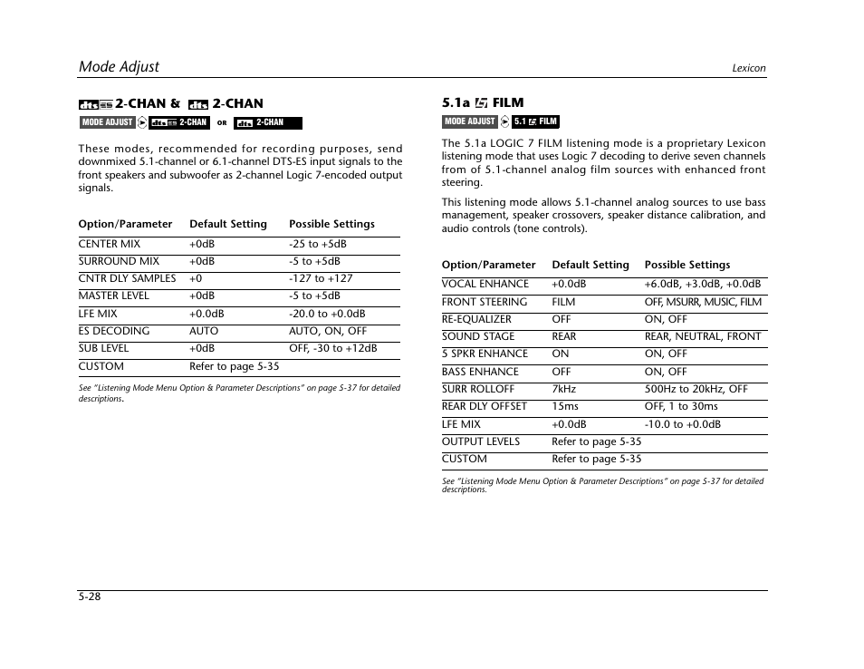 Mode adjust | Lexicon Digital Controller MC-12 User Manual | Page 154 / 208