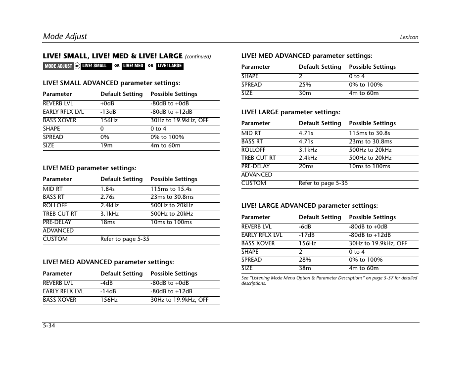 Mode adjust | Lexicon Digital Controller MC-12 User Manual | Page 160 / 208