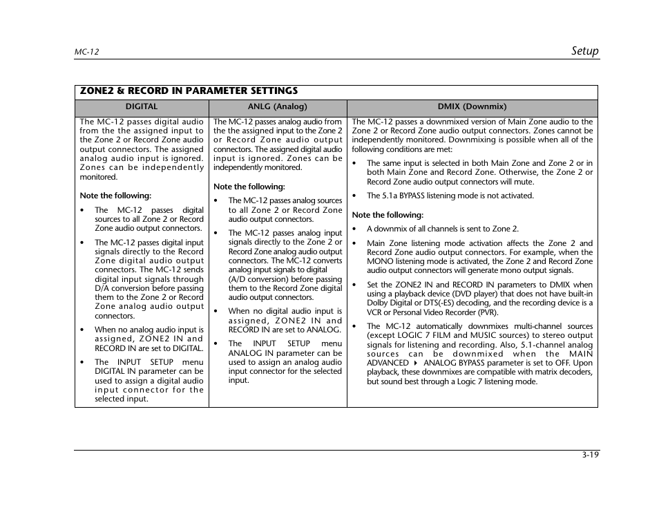 Zone2 & record in parameter settings -19, Setup | Lexicon Digital Controller MC-12 User Manual | Page 63 / 208