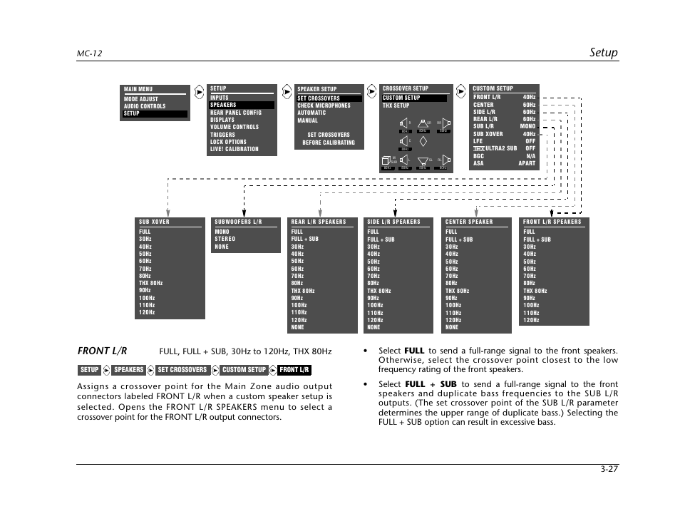 Setup, Front l/r | Lexicon Digital Controller MC-12 User Manual | Page 71 / 208